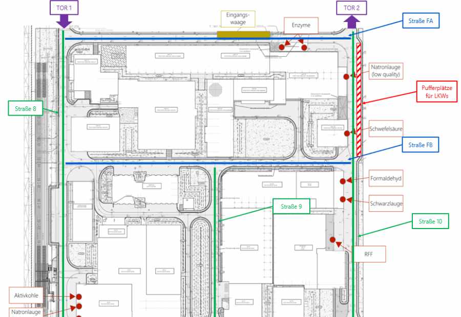 Transportart-Stoffgruppen-Matrix für ein Logistikkonzept der chemischen Industrie